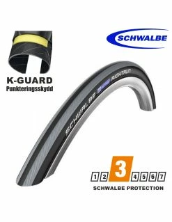 RULLSTOLSDÄCK SCHWALBE RIGHTRUN, 25-540mm, GREY STRIPES