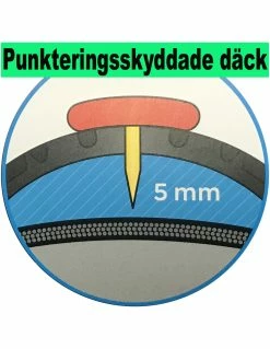 DEVRON E-BIKE MALMÖ, 7-vxl -Cyklar Försäljningsbutik devron e bike malmo sodra 7 vxl 3