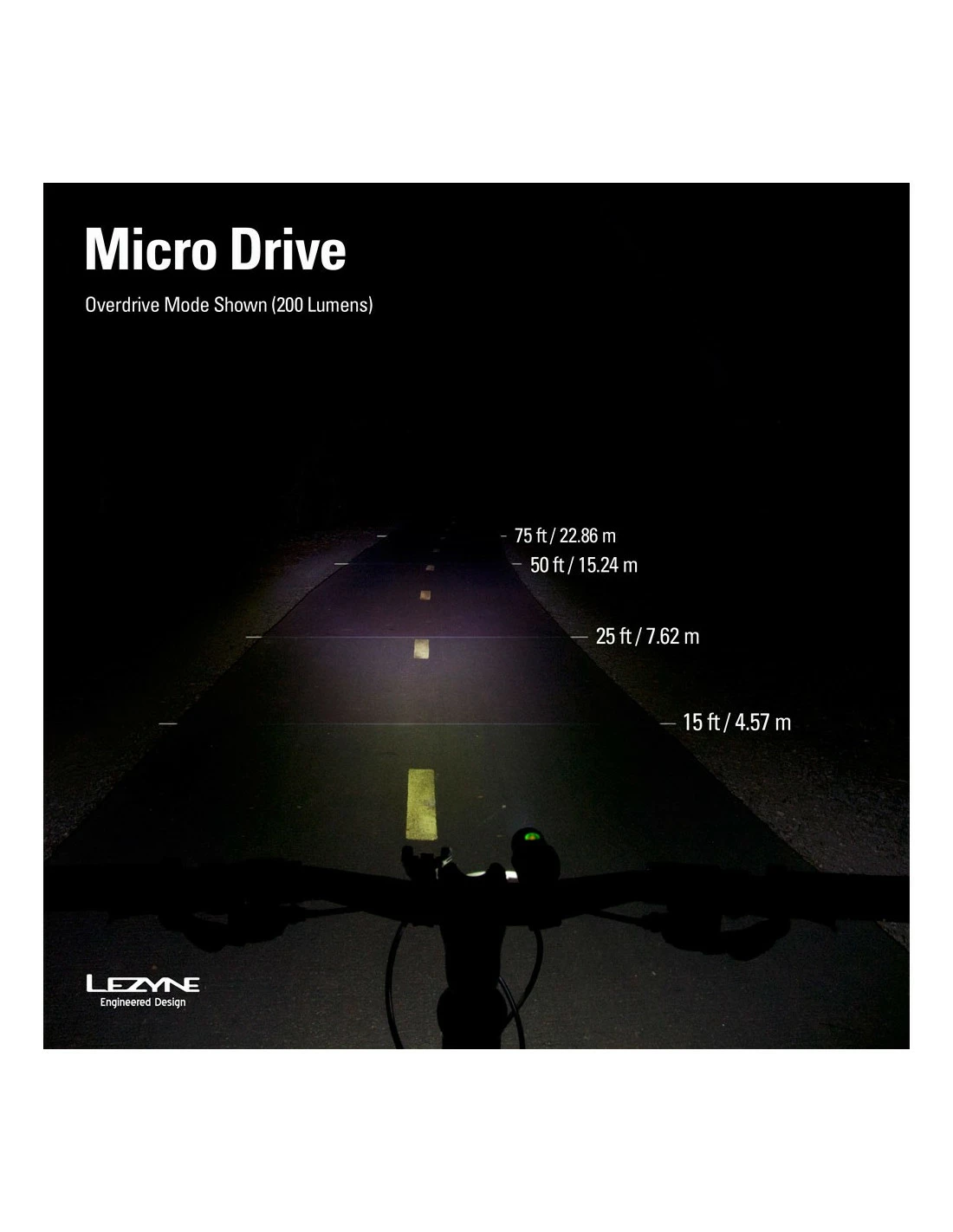 Framlampa Lezyne Micro Drive 4 Framlampa Lezyne Micro Drive - Bild 2